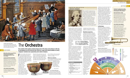 Music: The Definitive Visual History